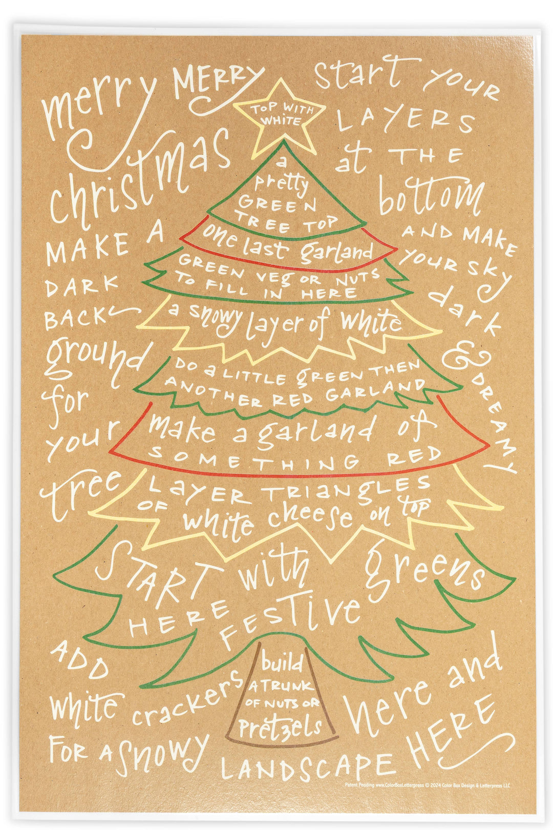 Charcuterie Cheat Sheet | Christmas Tree