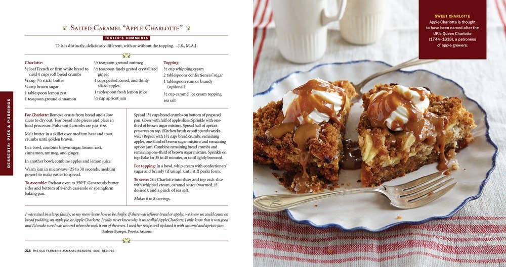 Old Farmer's Almanac Readers' Best Recipes, The: