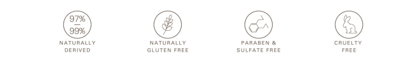Quick Recovery Face Mask Sampler Set