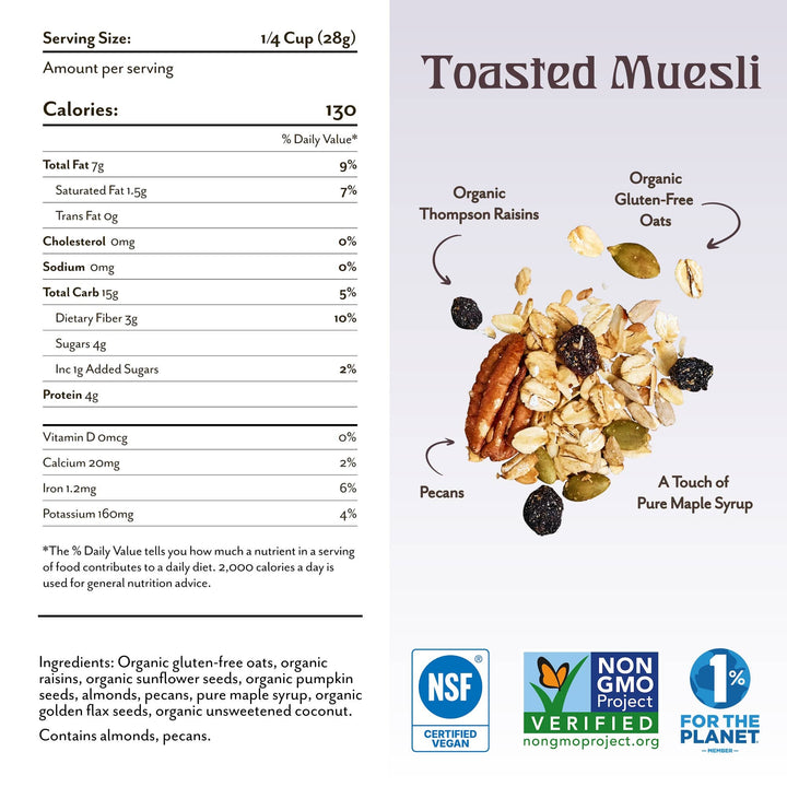 Toasted Muesli